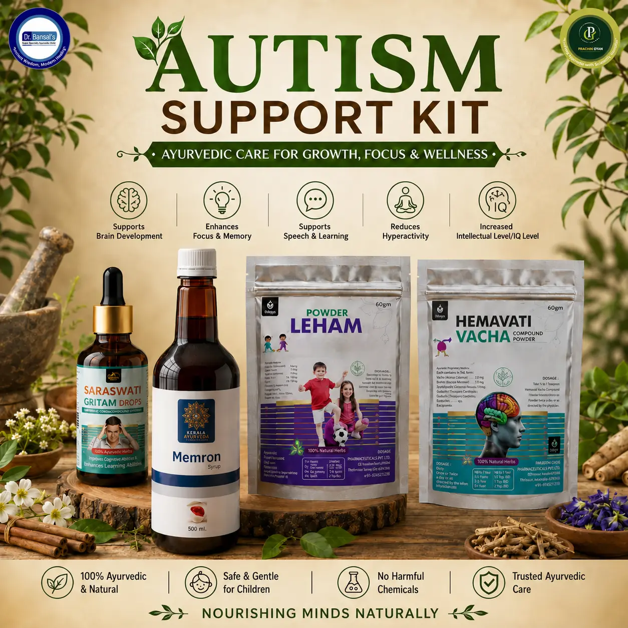 Autism kit Autism kit