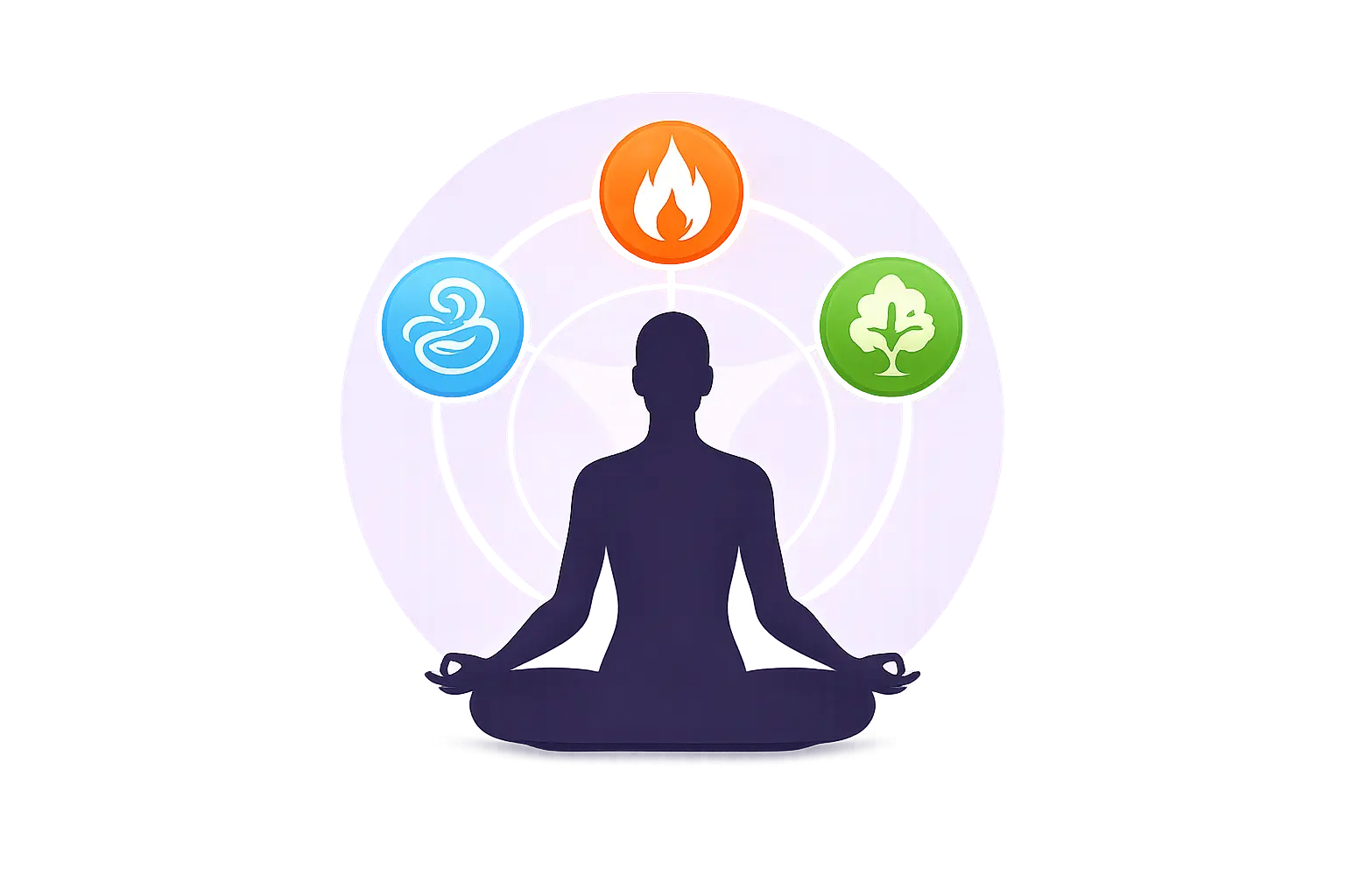 Dosha Balancing